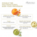 Autumnz - Double Tier Multifunctional Baby Food Processor *Best Buy*